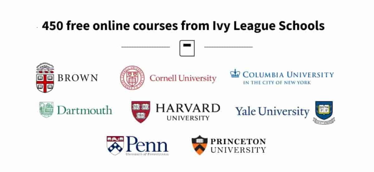 The Ivy League School is Open for Free Online Classes, advantageous to students stuck indoors due to COVID-19