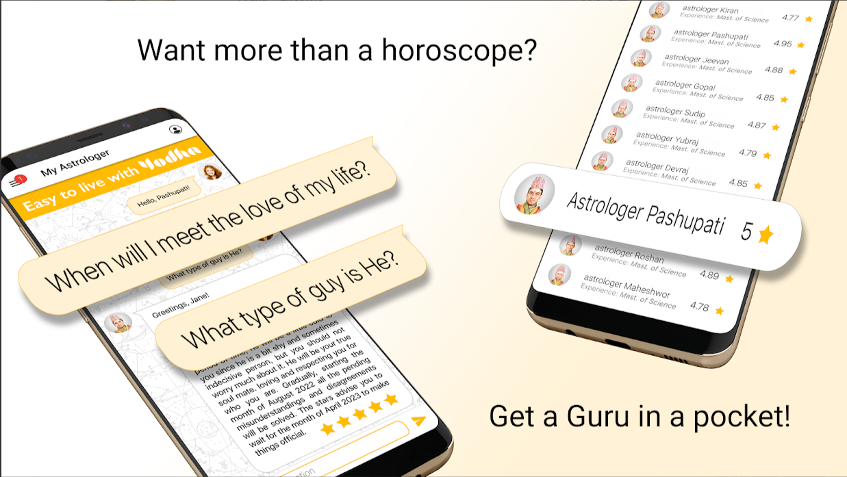 Best Astrology App in India